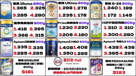 香港全系列嬰幼兒配方奶粉【美素佳兒 美贊臣 牛欄牌 Aptamil Hipp 雅培】,2022年10月份最新價格 每週最新行情 國內現貨 泰好批直郵 順豐快遞 泰好批—網絡批發直銷