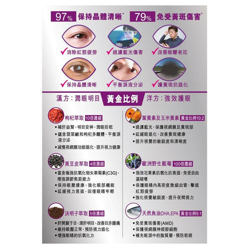 Herbs Generation草姬亮目丸 (升級版) 60粒.