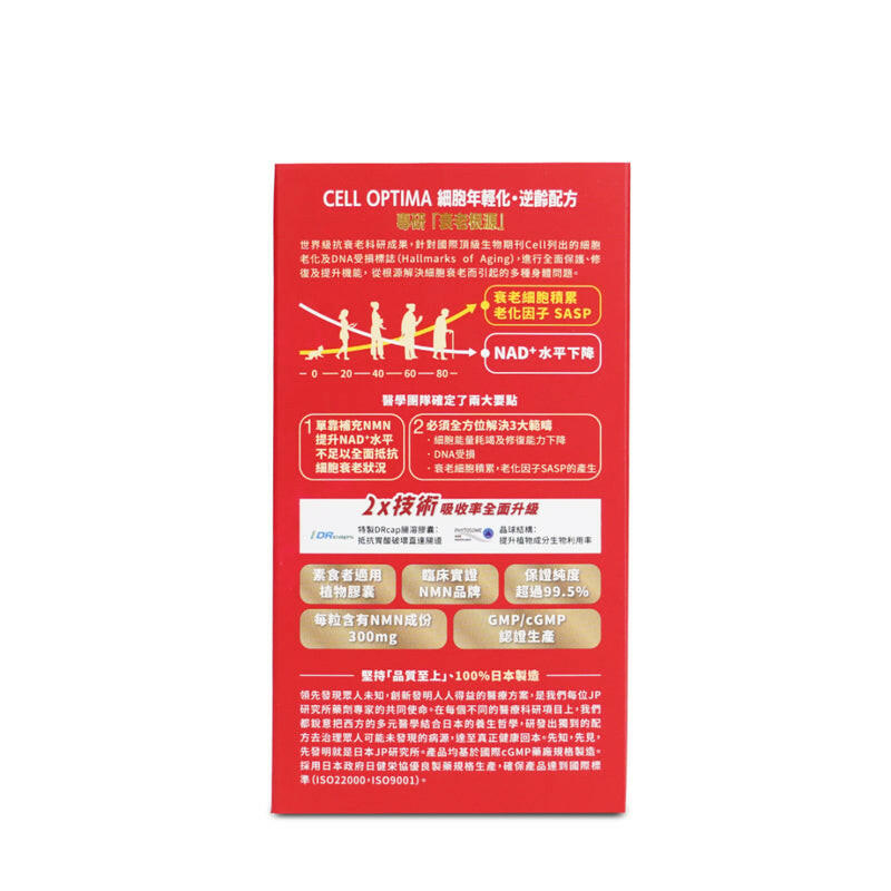 【萬寧舊版 2026-07】 Return 回本 - 細胞年輕化·逆齡配方 NMN 18000  60粒.