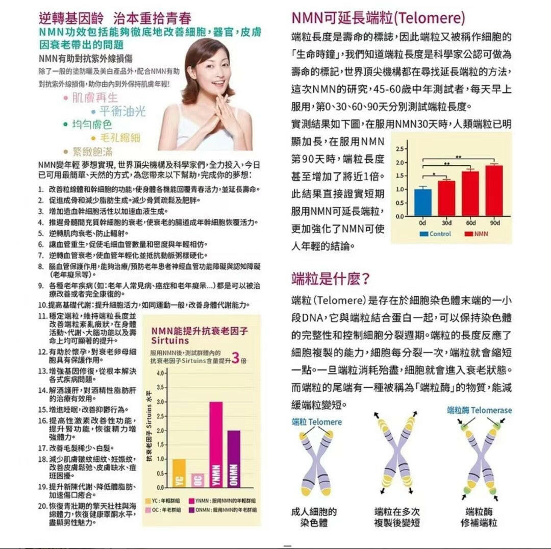 Chi Do Kin AAA - 智嘉健 NMN 15000 60粒.