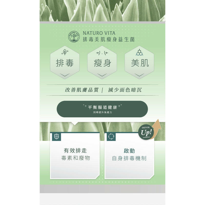 Natruo Vita 排毒美肌瘦身益生菌  30粒.