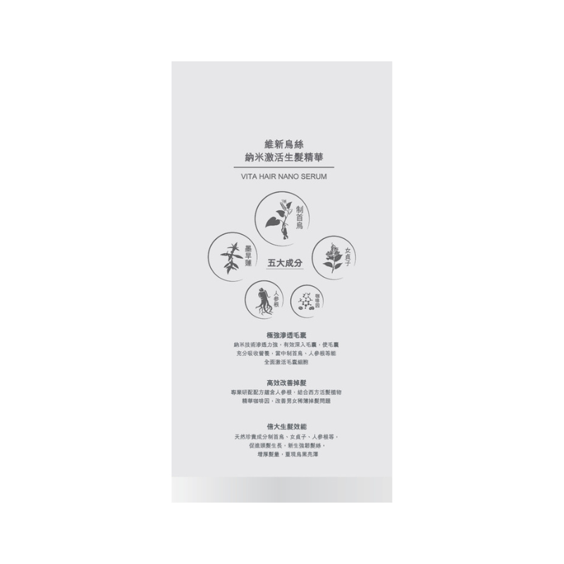【萬寧版】Vita Green 維特健靈 維新烏絲 納米激活生髮精華 60毫升.