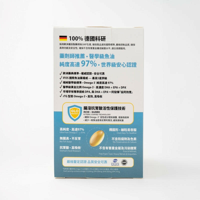 【萬寧版】The Globalab  OmegaGlobe 極地深海魚油97%  60粒.