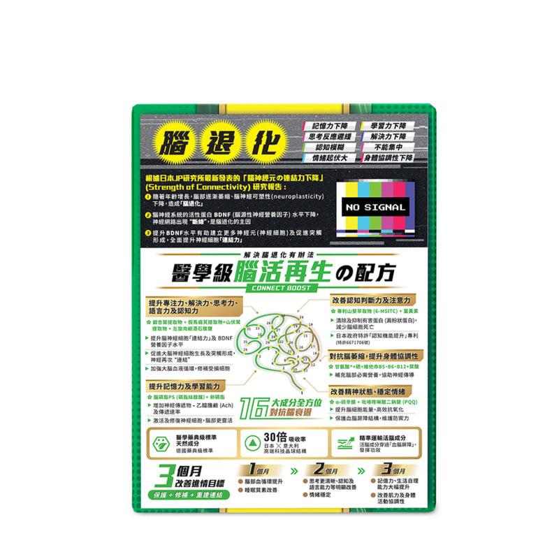 Return 回本 腦活再生配方 120粒.