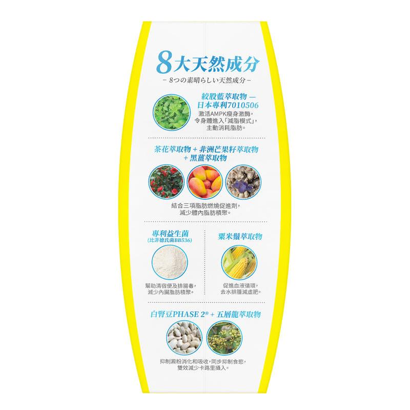 【香港科研突破】Return 回本 ReSlim細胞級代謝配方 60粒|激活粒線體・提升燃脂效率・專利成分|泰好批全球速遞.