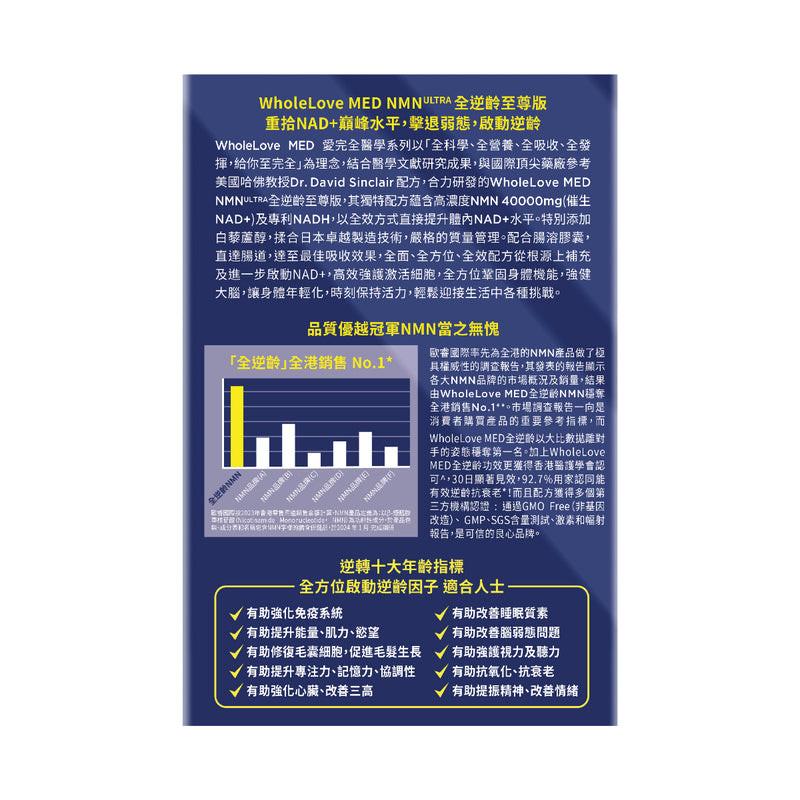 🔥【萬寧熱賣】WholeLove MED 愛完全 醫學系列 至尊版NMN 40000mg 80粒|逆齡抗衰・NAD+提升・細胞修復|泰好批獨家.