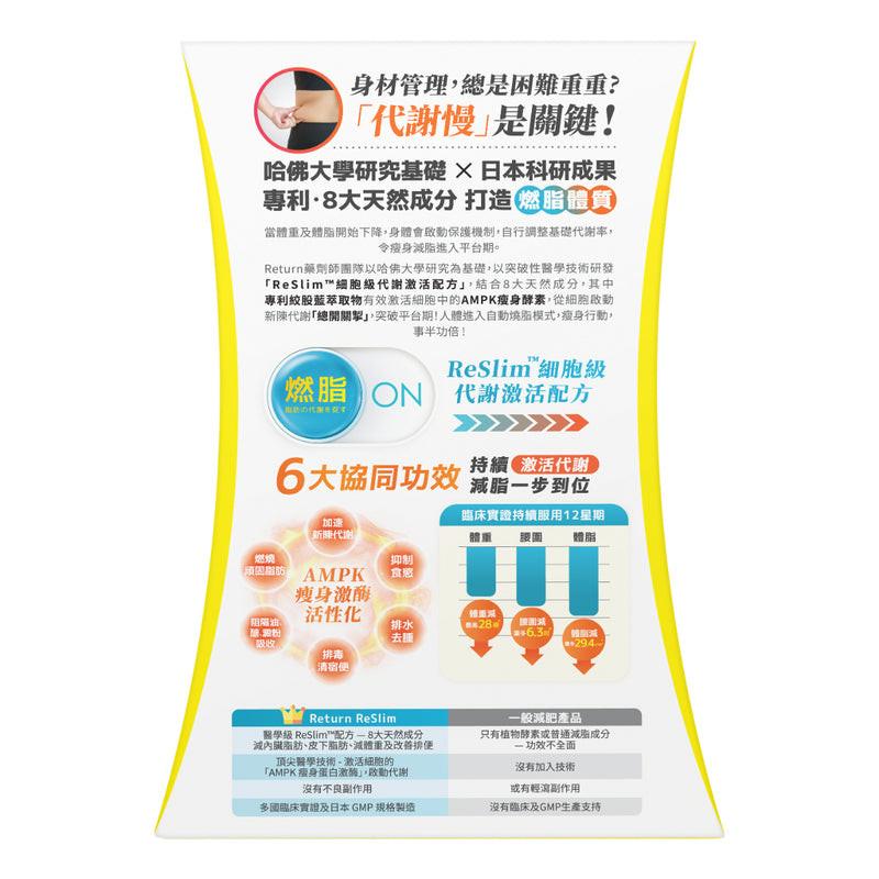 【香港科研突破】Return 回本 ReSlim細胞級代謝配方 60粒|激活粒線體・提升燃脂效率・專利成分|泰好批全球速遞.