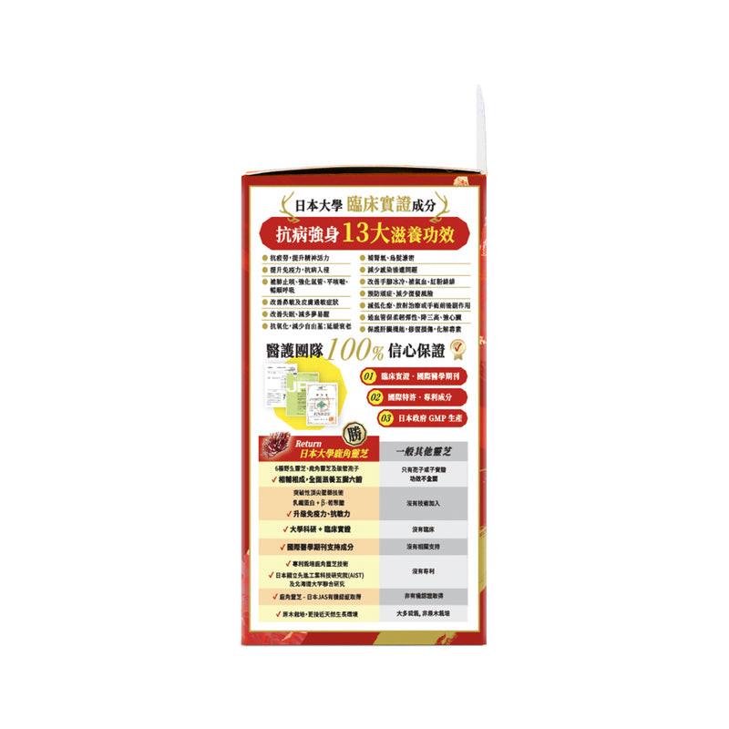 【萬寧版】Return 日本大學鹿角靈芝 60粒.