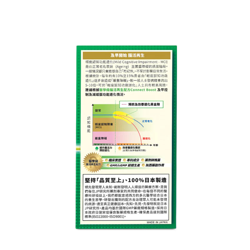Return 回本 腦活再生配方 120粒.