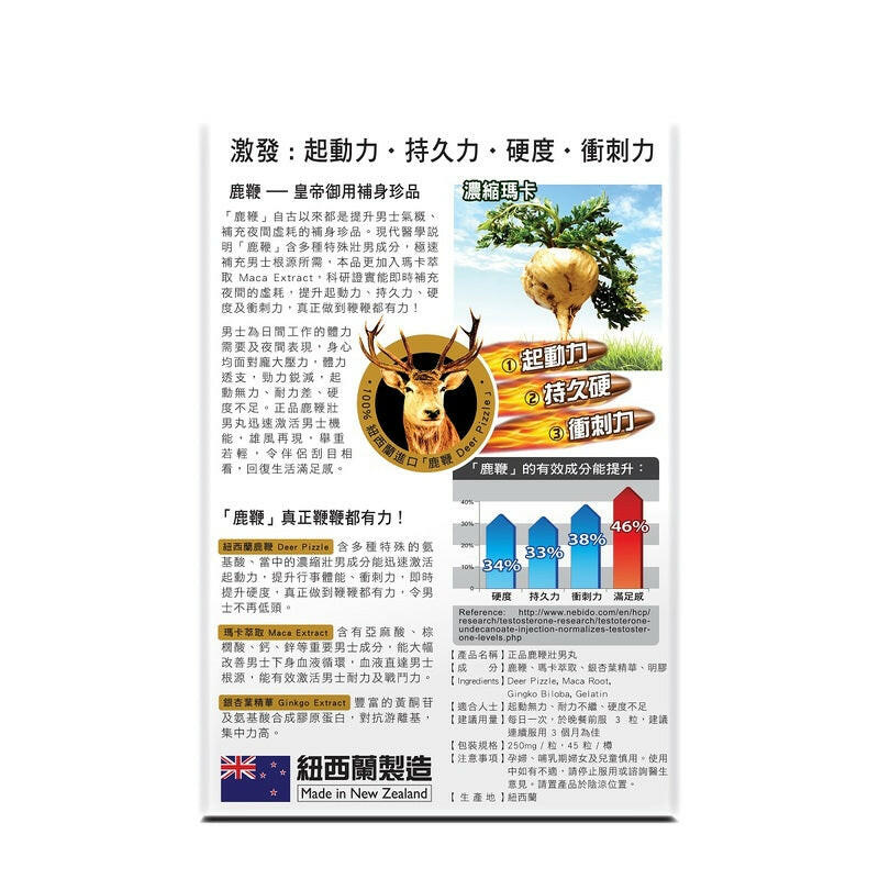 Herb Standard正品鹿鞭壯男丸 45粒.