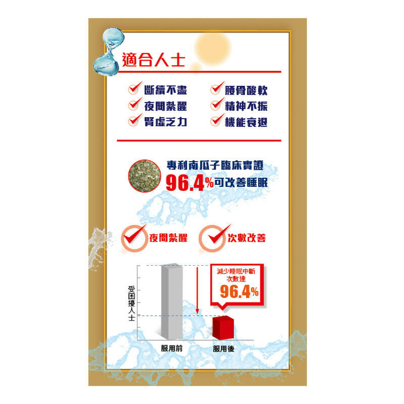 Noto 樂道 前列養腎丸 60粒.
