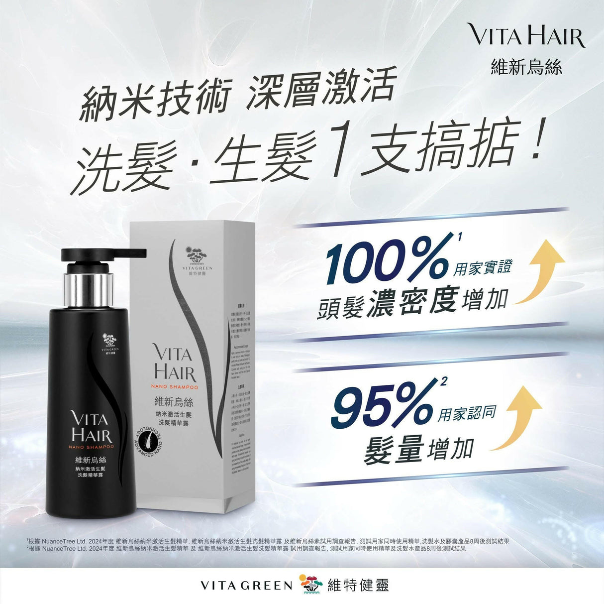 【萬寧版】Vita Green 維特健靈 維新烏絲 納米激活生髮洗髮精華露 200毫升.