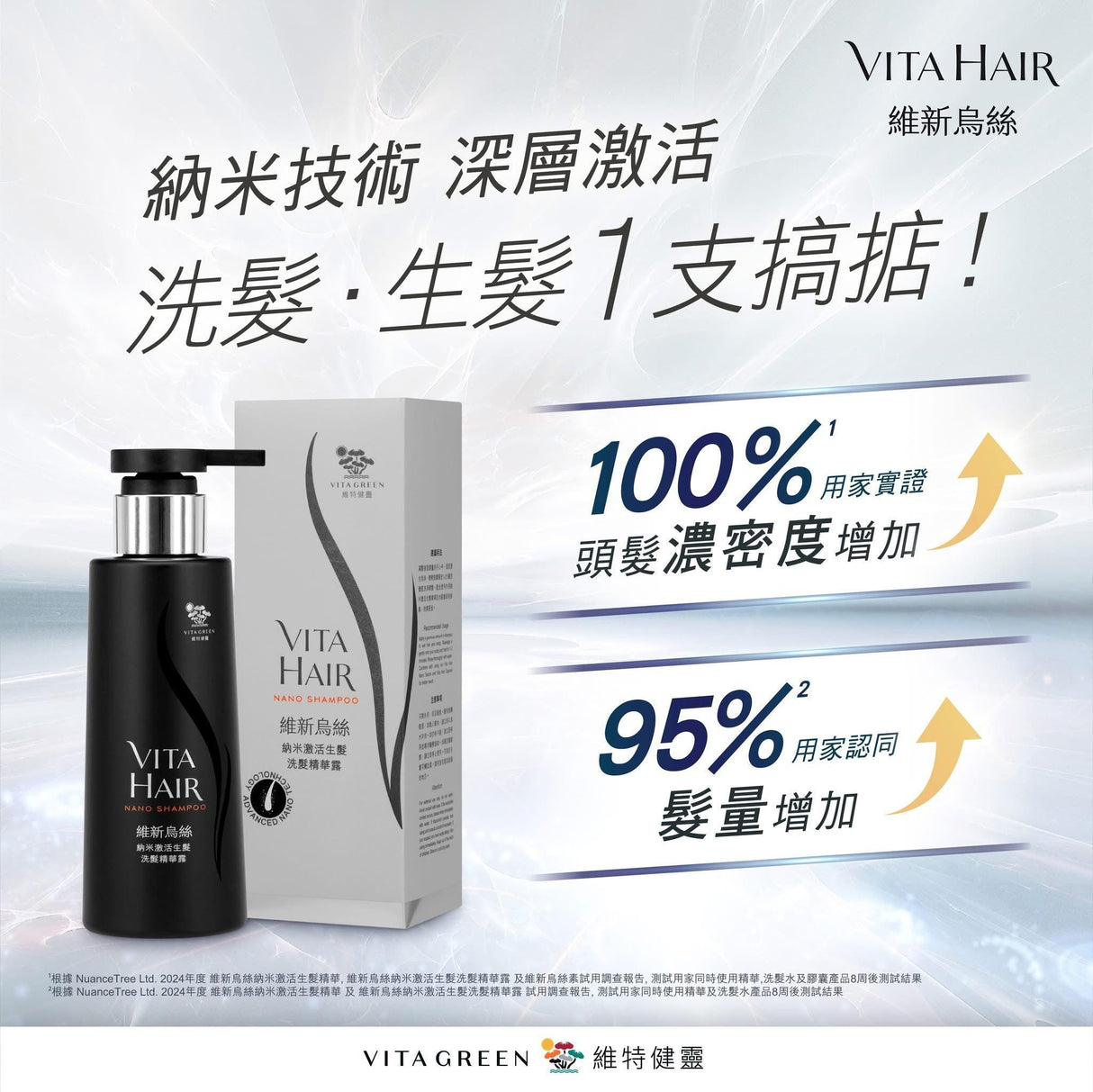 【萬寧版】Vita Green 維特健靈 維新烏絲 納米激活生髮洗髮精華露 200毫升.