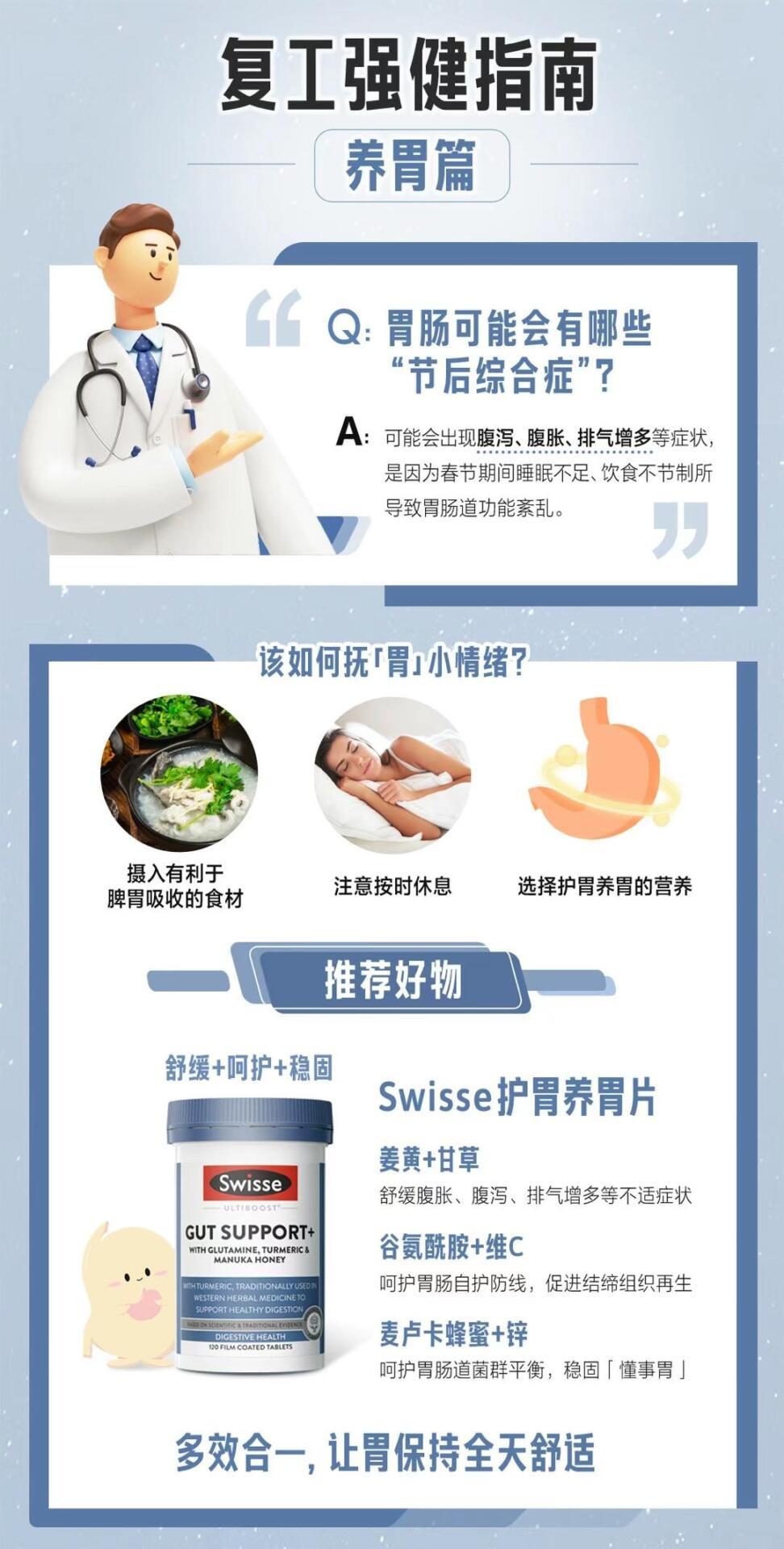 澳洲 SWISSE 三效合一胃抱抱養胃片120片.