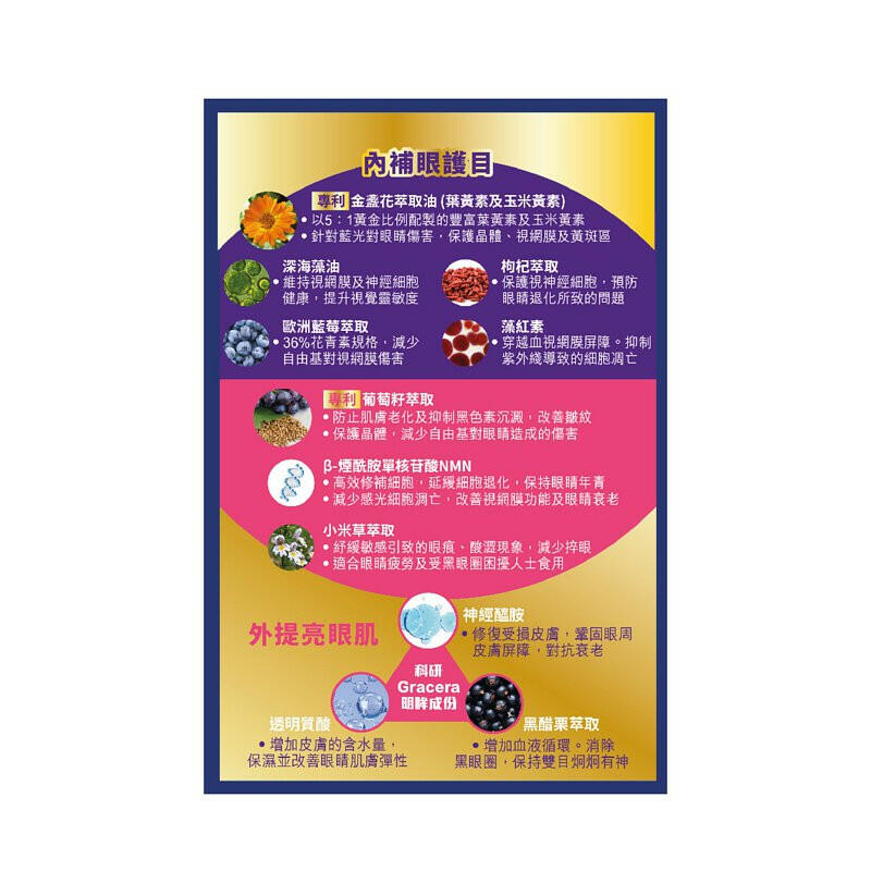 【萬寧版】WholeLove MED 愛完全 特效補眼美目素  中老年護眼緩解眼部乾澀 60粒.