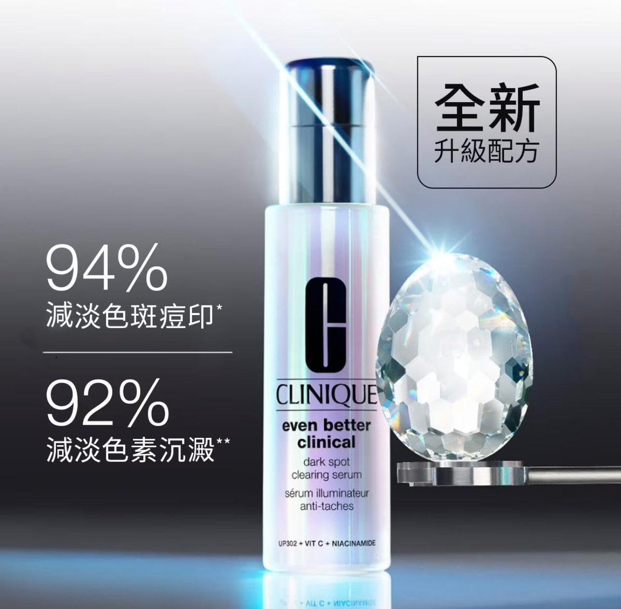 【2025New】Clinique 倩碧 勻淨科研全效亮白淡斑精華 (全效亮白淡斑精華) 100ml.
