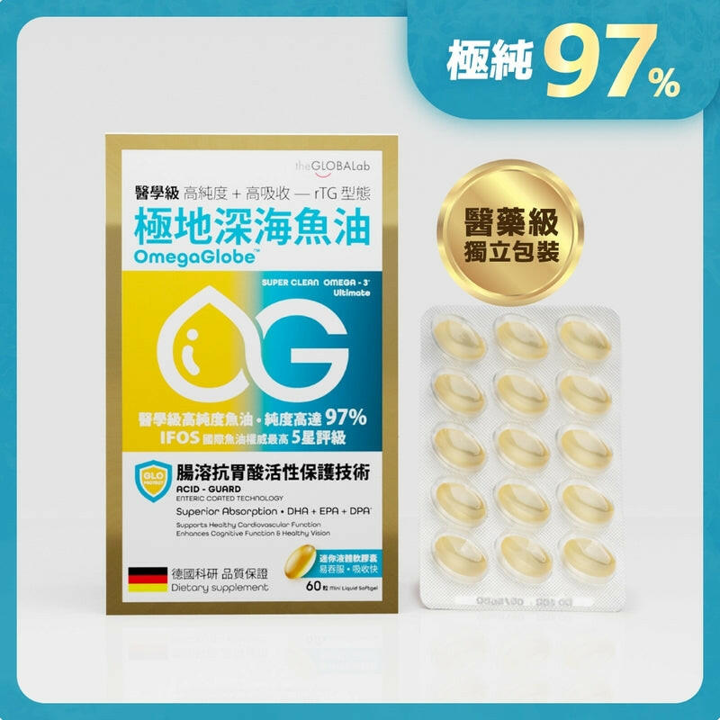 【萬寧版】The Globalab  OmegaGlobe 極地深海魚油97%  60粒.