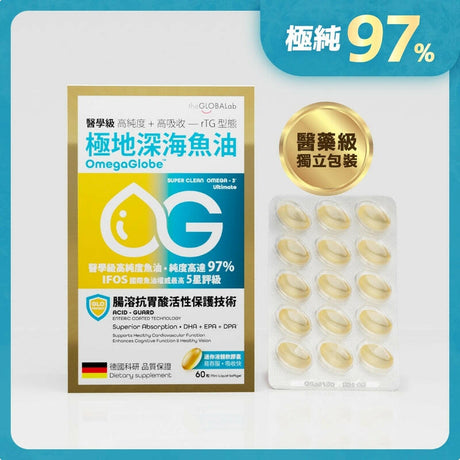 【萬寧版】The Globalab  OmegaGlobe 極地深海魚油97%  60粒.