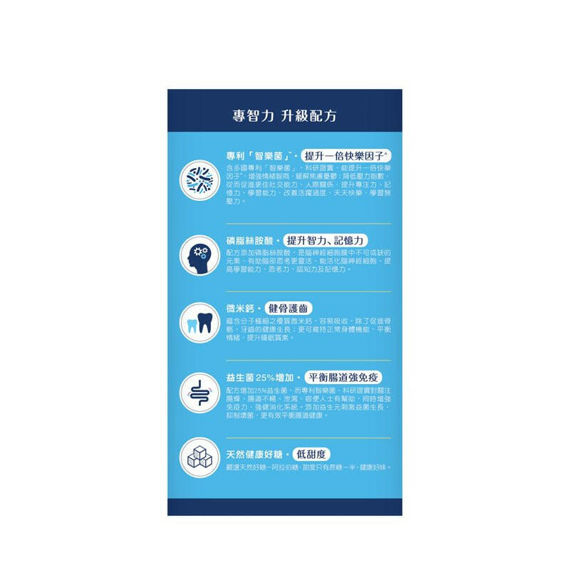 【萬寧版】BGPro博健專研專智力30包.