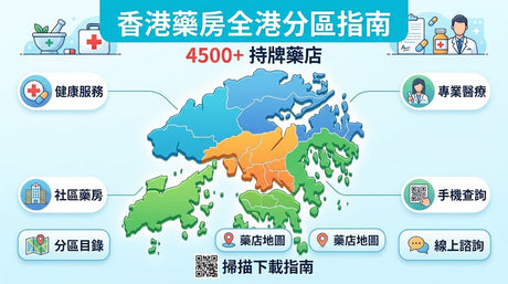 香港藥房藥行全港分區一覽｜4500+ 間持牌店舖地址電話查詢