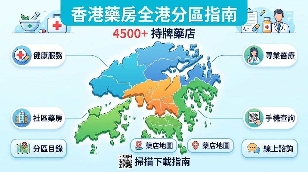 香港藥房藥行全港分區一覽｜4500+ 間持牌店舖地址電話查詢