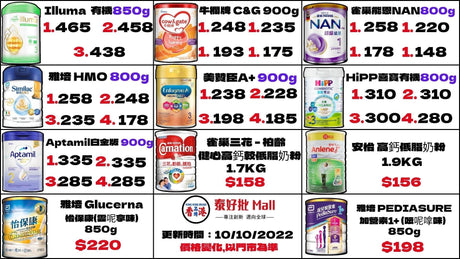 2022年12月份最新價格 每週最新行情 香港全系列嬰幼兒配方奶粉.