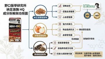 納豆素的好處 為什麼日本人那麼喜歡