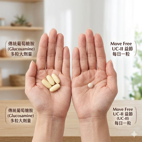 葡萄糖胺 vs. UC2：哪個是關節健康的終極守護者？（泰好批專業分析）