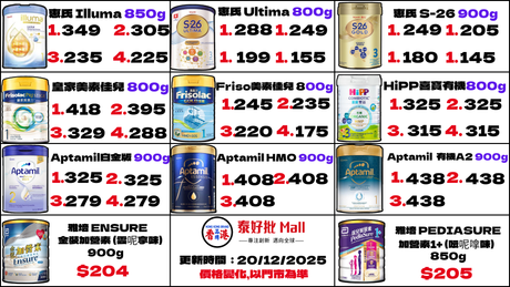 25年12月奶粉價格表 每週最新行情國內現貨