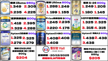 25年12月奶粉價格表 每週最新行情國內現貨