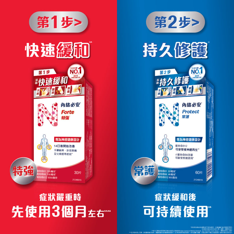 【萬寧版】Neurobion Forte 30 Tabs 【Vitamin B1, B6, B12 】｜Maintain healthy Nervous System