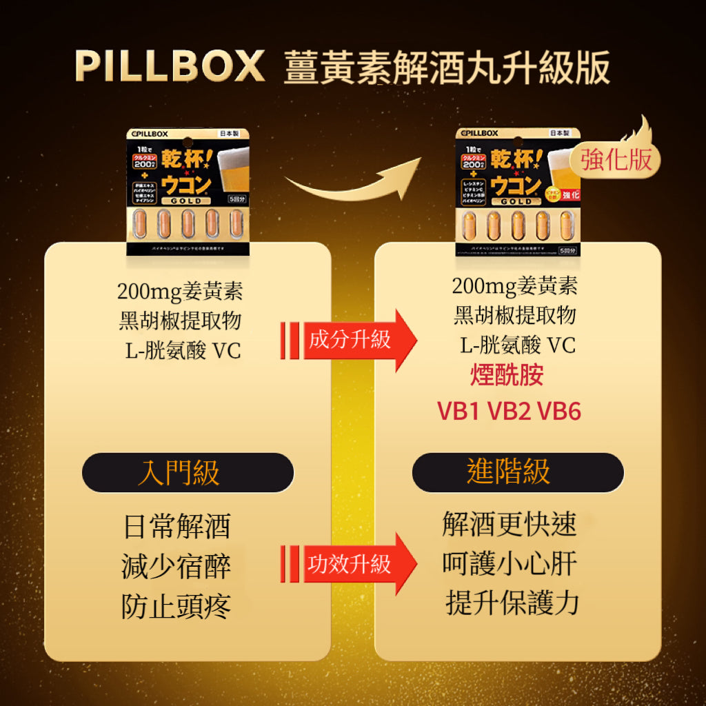 【新貨】PILLBOX 乾杯!薑黃素解酒丸 升級版 5粒［平行進口］