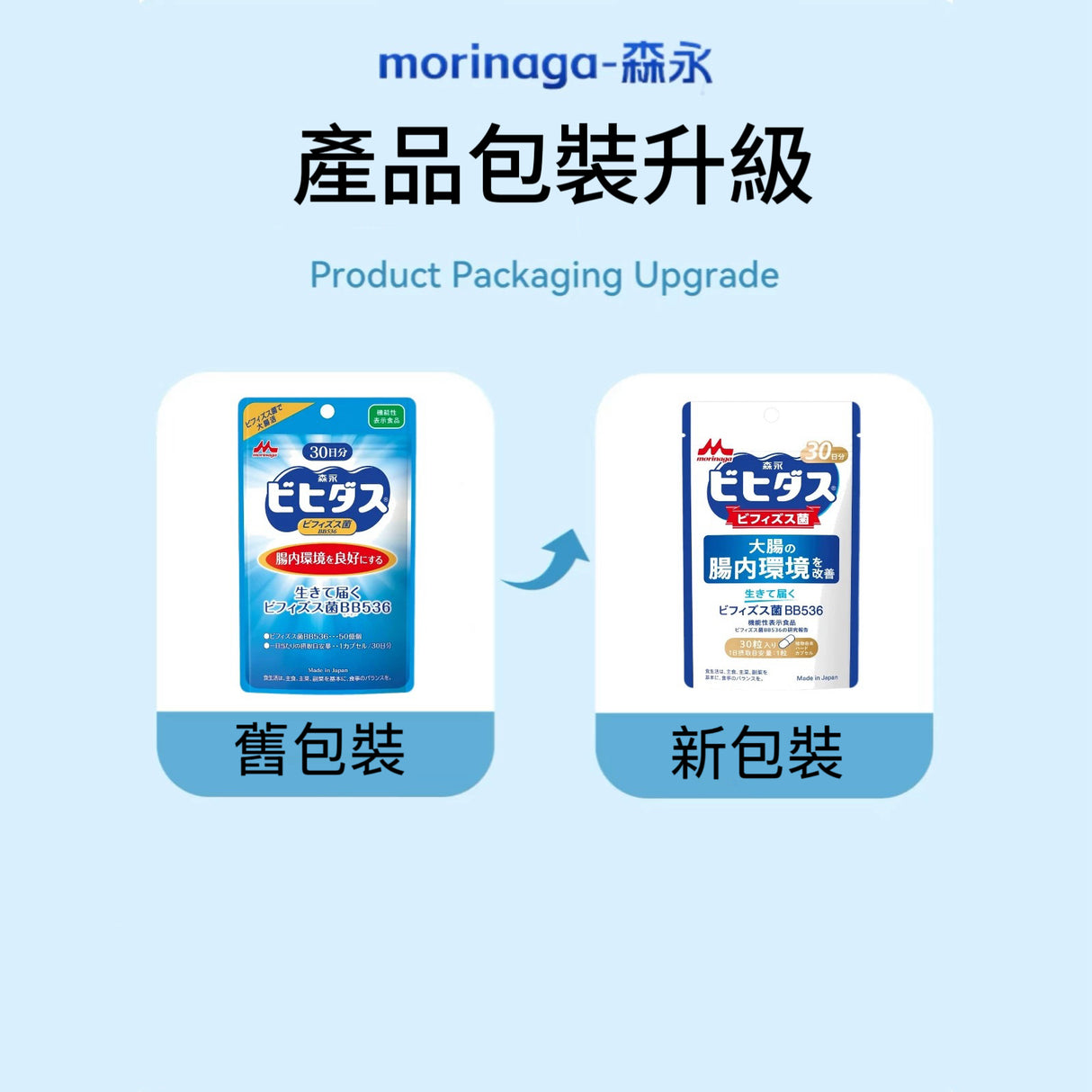 Japan's Morinaga Probiotics Adult Regulates Gastrointestinal Health BB536 Improves Intestinal Health Products Imported 5 Billion [30 Days]