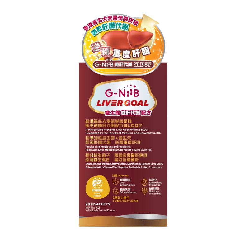 🦠 G-NiiB 微生態纖肝代謝配方 SLD07 Pro｜28天裝｜專利菌株・護肝代謝・腸肝軸調節
